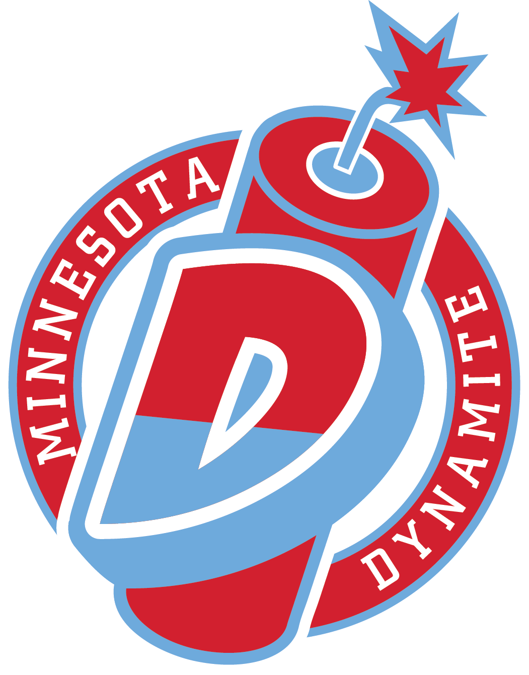MN Dynamite Gear